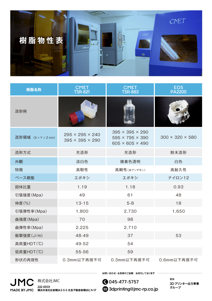 Resin_Properties_JMC